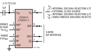 LTC2411单通道模数转换器参数介绍及中文PDF下载