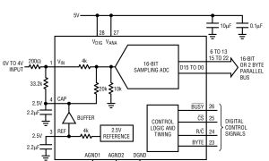 LTC1605-1单通道模数转换器参数介绍及中文PDF下载