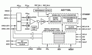 AD7730L多通道ADC参数介绍及中文PDF下载