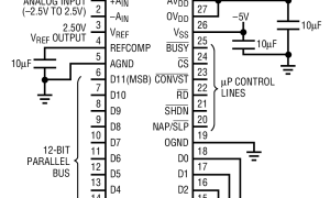 LTC1409单通道模数转换器参数介绍及中文PDF下载