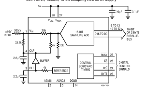 LTC1605单通道模数转换器参数介绍及中文PDF下载