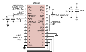 LTC1410单通道模数转换器参数介绍及中文PDF下载