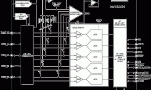 ADAS1000-1ADC和DAC组合参数介绍及中文PDF下载