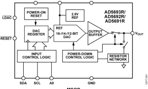 AD5691R单通道电压输出数模转换器参数介绍及中文PDF下载