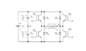 几种DC–AC逆变器介绍