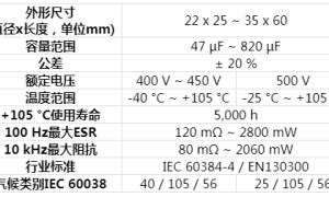 Vishay推出卡扣式功率铝电容器进步功率密度，延伸使用寿命