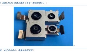 3D成像技能大PK，未来谁是王者