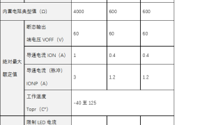 东芝超小型光继电器问市，可在125℃的温度下正常作业