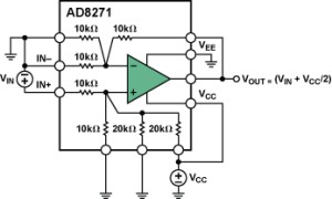 ADI:带精细电源基准电平转化 的高性能差分放大器