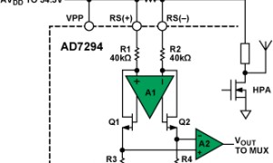 ADI:Discrete- and Integrated Control of Power Amplifiers in Base-Station Applications