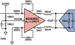 ADI:Ask The Application Engineer—36: Wideband A/D Converter Front-End Design Considerations II: Ampl