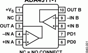 ADA4311-1xDSL线路驱动器参数介绍及中文PDF下载