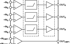 AD8124CAT-5电缆均衡器参数介绍及中文PDF下载