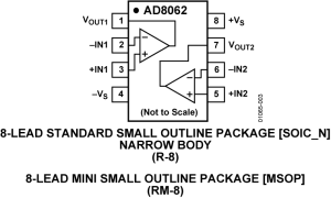 AD8062低噪声放大器(≤10nV/√Hz)参数介绍及中文PDF下载