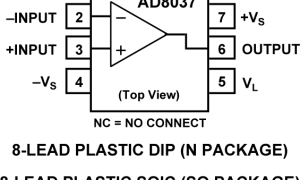 AD8036视频运算放大器（运算放大器）参数介绍及中文PDF下载