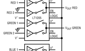 LT1203高速运算放大器（带宽≥50MHz）参数介绍及中文PDF下载
