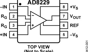 AD8229外表放大器参数介绍及中文PDF下载