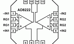 AD8222外表放大器参数介绍及中文PDF下载
