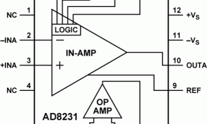 AD8231外表放大器参数介绍及中文PDF下载