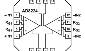 AD8224外表放大器参数介绍及中文PDF下载