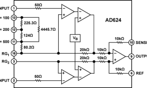 AD624外表放大器参数介绍及中文PDF下载