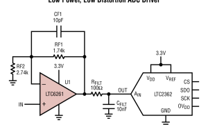 LTC6262低功耗放大器(<1mA/放大器)参数介绍及中文PDF下载