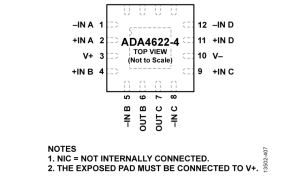 ADA4622-4JFET输入放大器参数介绍及中文PDF下载