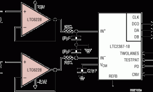 LTC6228高速运算放大器（带宽≥50MHz）参数介绍及中文PDF下载
