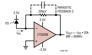 LTC6268高速运算放大器（带宽≥50MHz）参数介绍及中文PDF下载