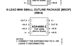ADA4666-2低输入偏置电流放大器(<100pA)参数介绍及中文PDF下载