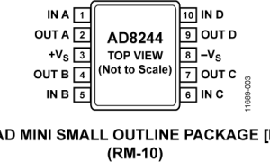 AD8244低输入偏置电流放大器(<100pA)参数介绍及中文PDF下载