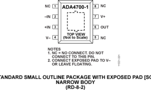 ADA4700-1高压放大器(≥12V)参数介绍及中文PDF下载