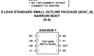 ADA4638-1ADA4522产品系列参数介绍及中文PDF下载