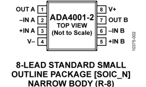 ADA4001-2低输入偏置电流放大器(<100pA)参数介绍及中文PDF下载