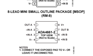 ADA4661-2低输入偏置电流放大器(<100pA)参数介绍及中文PDF下载