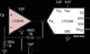 LTC6248高速运算放大器（带宽≥50MHz）参数介绍及中文PDF下载