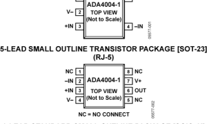 ADA4004-1精细放大器(Vos<1mV且TCVos<2uV/C)参数介绍及中文PDF下载