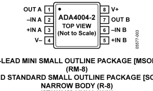 ADA4004-2精细放大器(Vos<1mV且TCVos<2uV/C)参数介绍及中文PDF下载