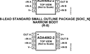 ADA4062-2低输入偏置电流放大器(<100pA)参数介绍及中文PDF下载