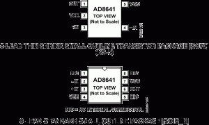 AD8641高压放大器(≥12V)参数介绍及中文PDF下载