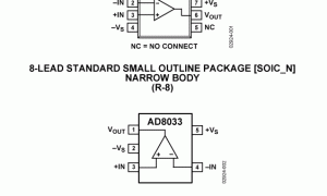 AD8033低输入偏置电流放大器(<100pA)参数介绍及中文PDF下载