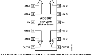 AD8567高压放大器(≥12V)参数介绍及中文PDF下载