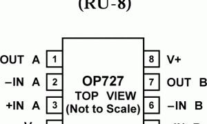 OP727低功耗放大器(<1mA/放大器)参数介绍及中文PDF下载