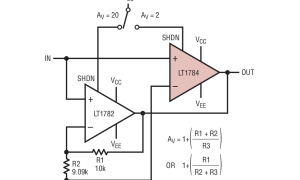LT1784高压放大器(≥12V)参数介绍及中文PDF下载