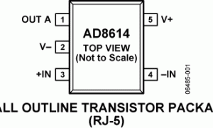 AD8614高压放大器(≥12V)参数介绍及中文PDF下载