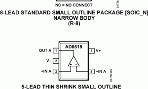 AD8519模仿LCD显现驱动器参数介绍及中文PDF下载
