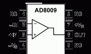 AD8009低噪声放大器(≤10nV/√Hz)参数介绍及中文PDF下载