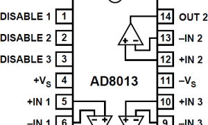 AD8013低噪声放大器(≤10nV/√Hz)参数介绍及中文PDF下载