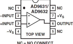 AD9632高压放大器(≥12V)参数介绍及中文PDF下载