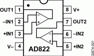 AD822低输入偏置电流放大器(<100pA)参数介绍及中文PDF下载